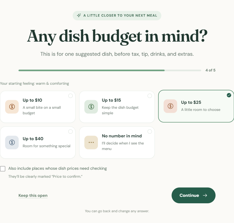 Actual Morrow question showing a per-dish budget selection.