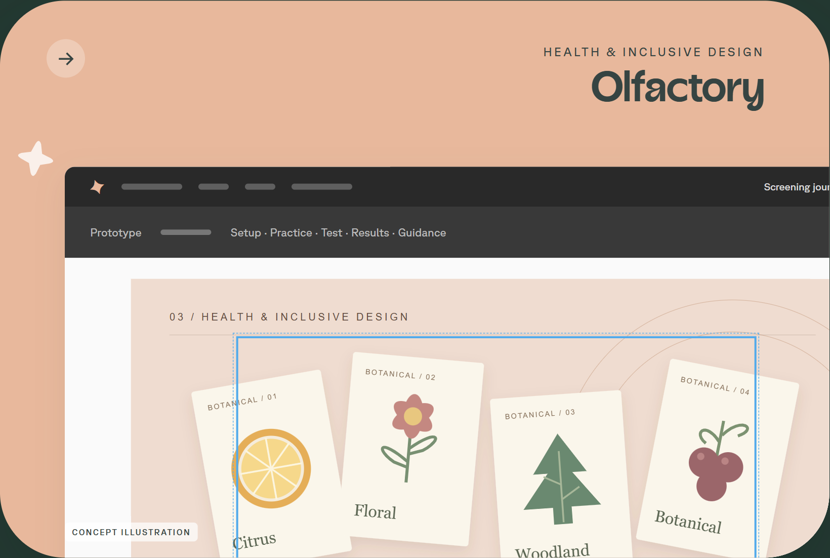 Concept visualization of the olfactory screening workflow; this is a prototype, not a clinically validated tool.